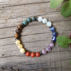 Bracelet 7 Chakras Pierres Naturelles | Lithothérapie Stéphanie