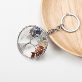 Porte-Clés Arbre de Vie | Lithothérapie Stéphanie