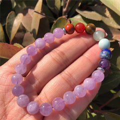 Bracelet 7 Chakras en Améthyste Lavande | Lithothérapie Stéphanie